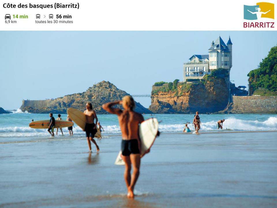 South West * Anglet